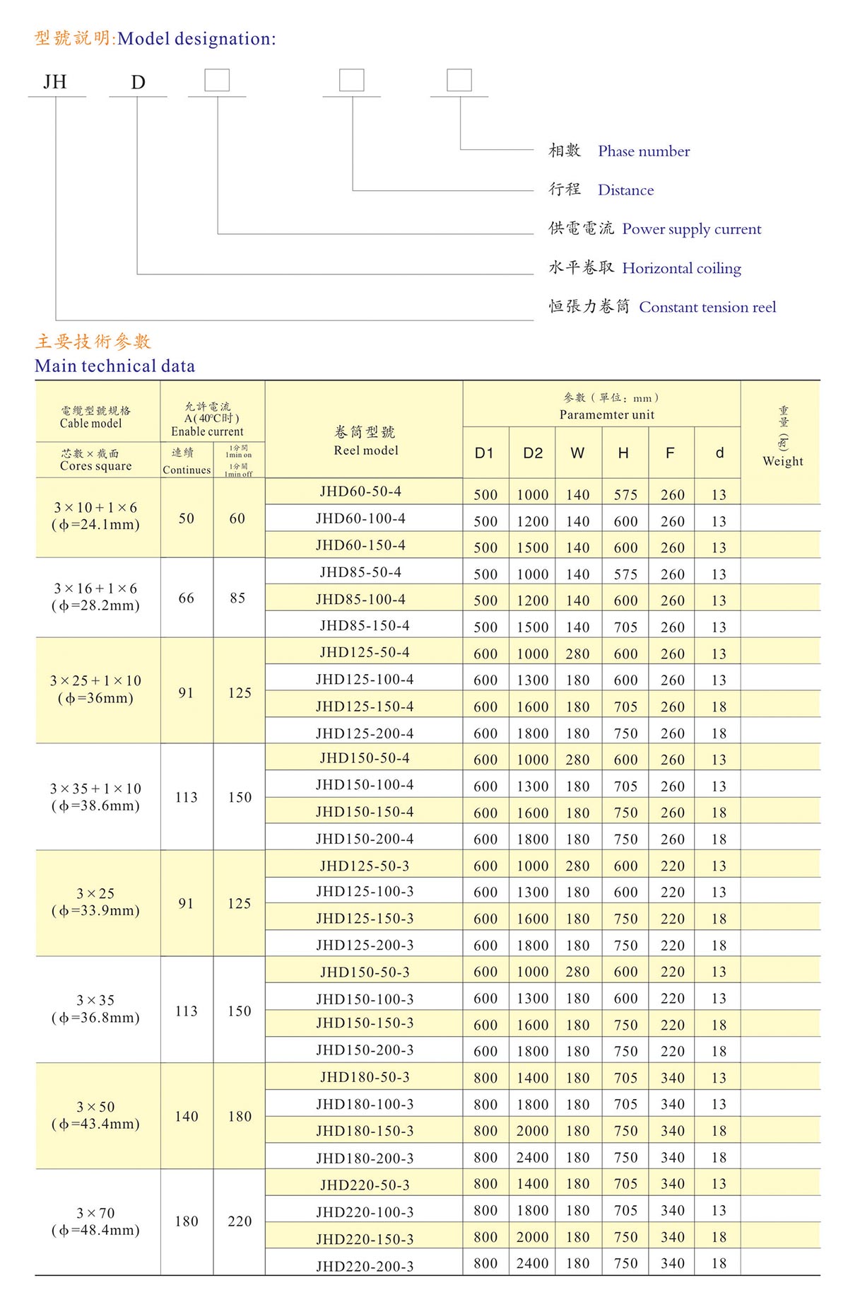 澳门开奖网