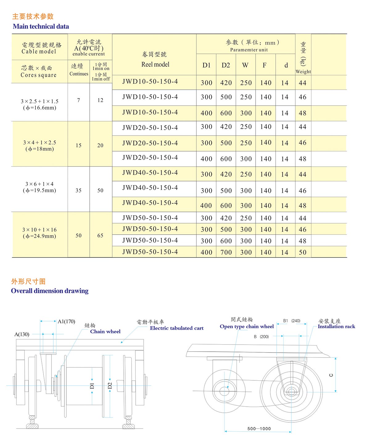 澳门开奖网