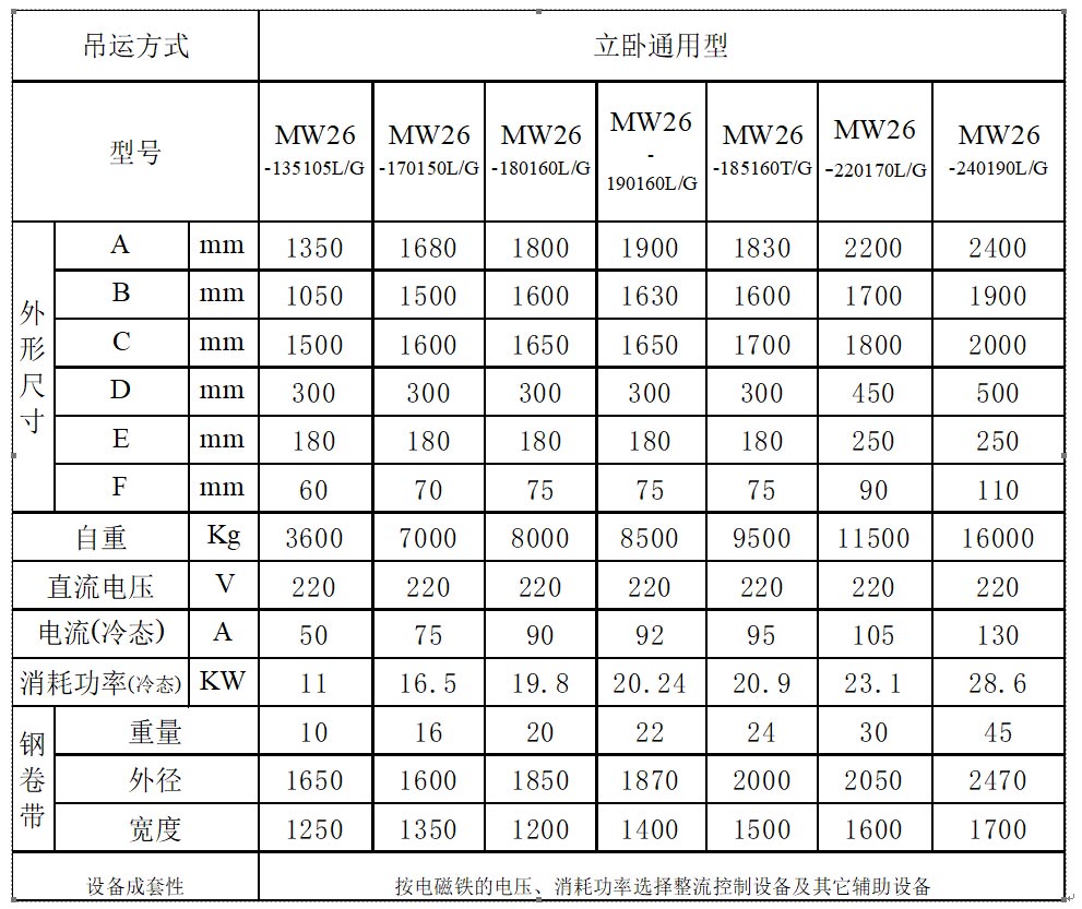 澳门开奖网