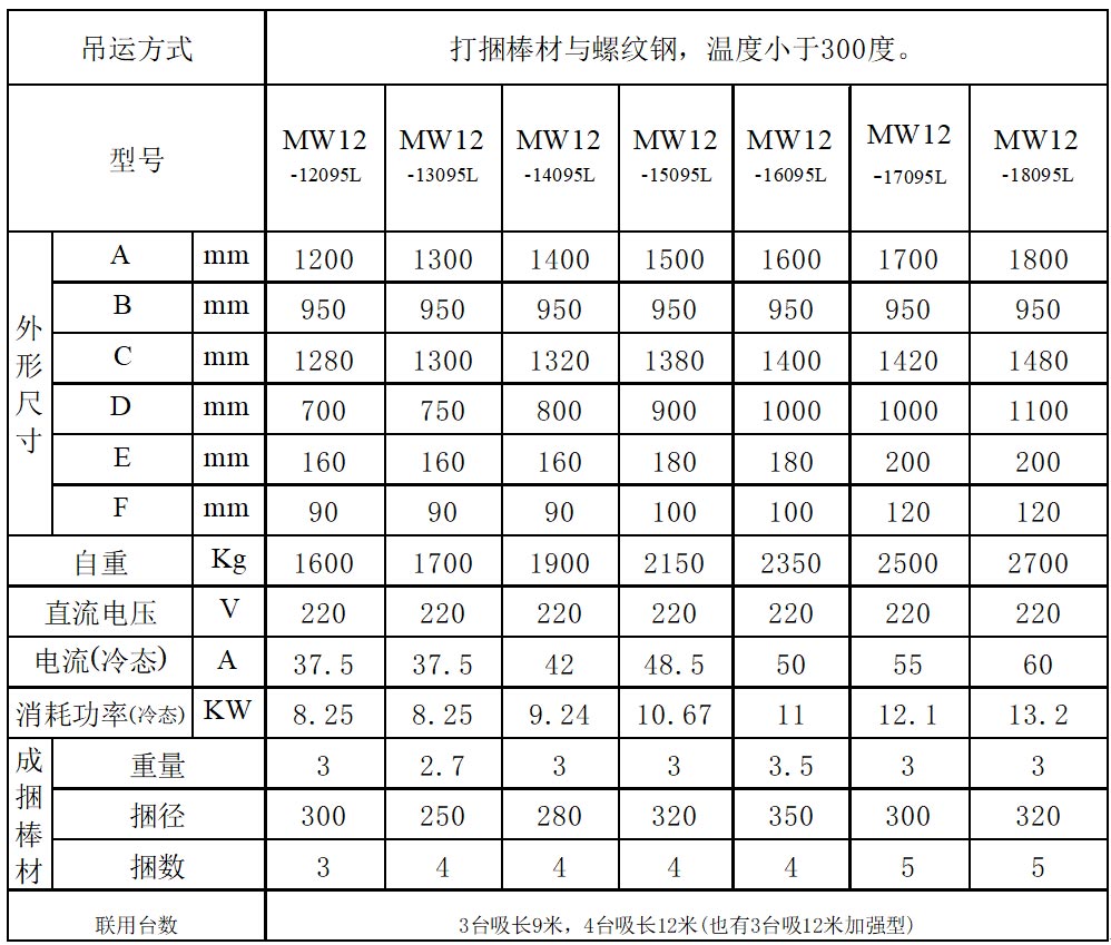 澳门开奖网