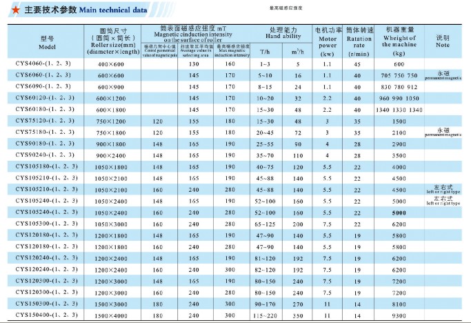 澳门开奖网